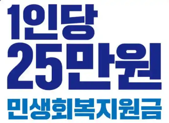 돋보기로 2025년 달력을 보며 민생회복지원금을 찾는 이미지